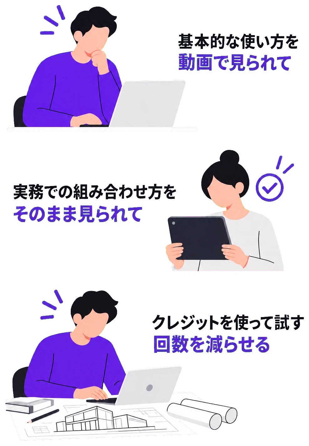 基本的な使い方を動画で見られて、実務での組み合わせ方をそのまま見られて、クレジットを使って試す回数を減らせる